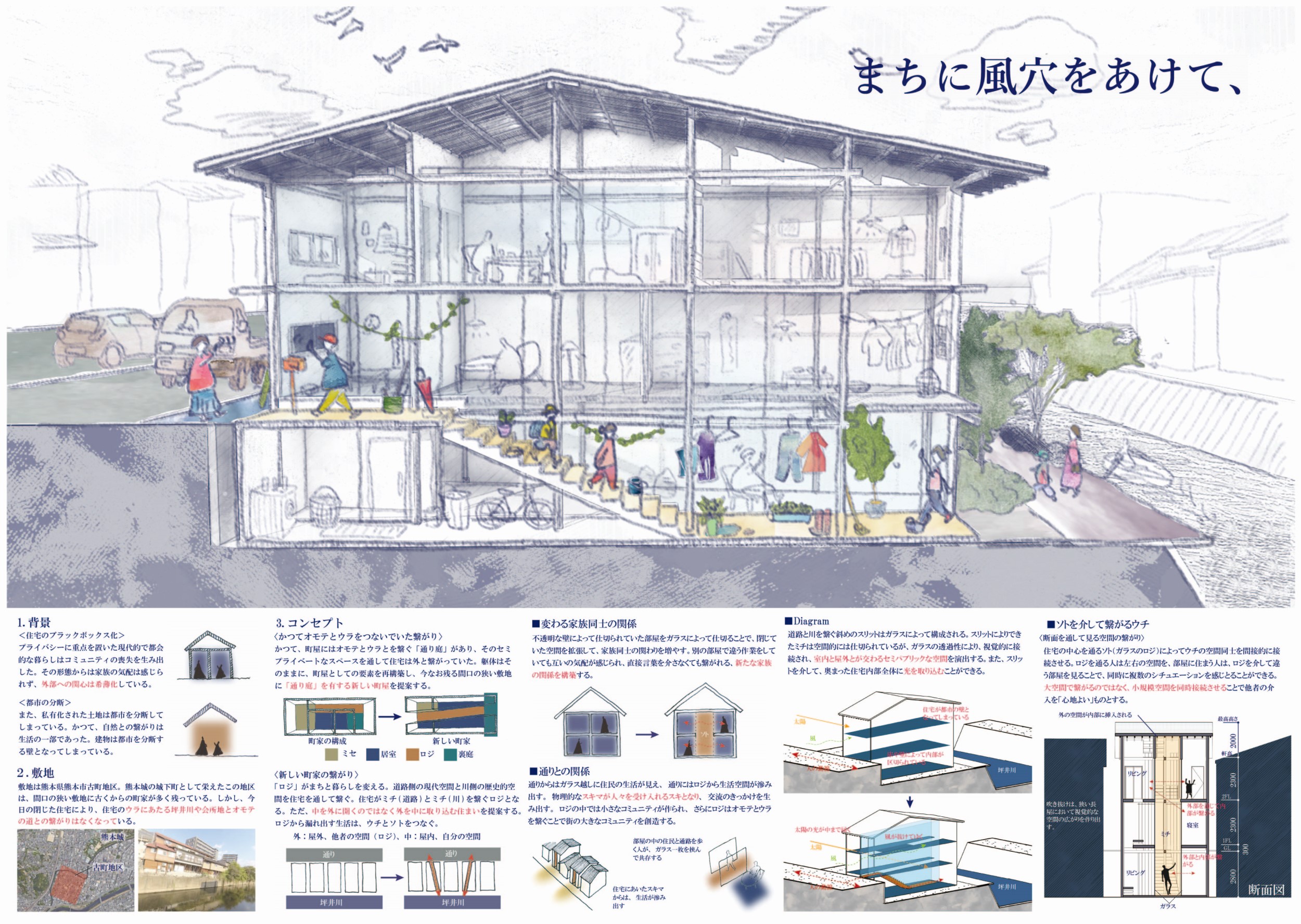 2020年度支部共通事業日本建築学会設計競技【九州支部入選】 – Homma Laboratory